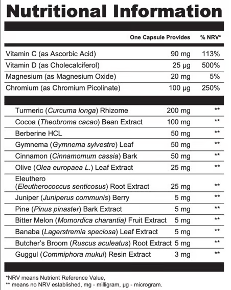Offizielles Nährwert-Etikett von Corivitus Glucose Control